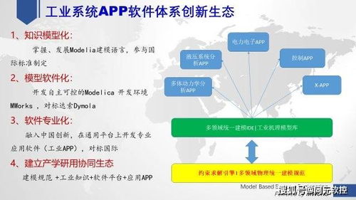 從幾何約束引擎透視工業軟件關鍵技術發展 信息技術咨詢服務的戰略視角
